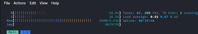 htop